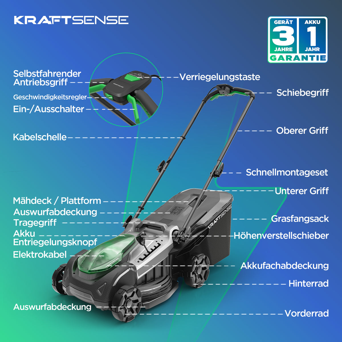 Kraftsense U20X Slim 40V bürstenloser Akku-Rasenmäher 43 cm – mit langem Lauf, 2×8,0Ah Akkus inklusive