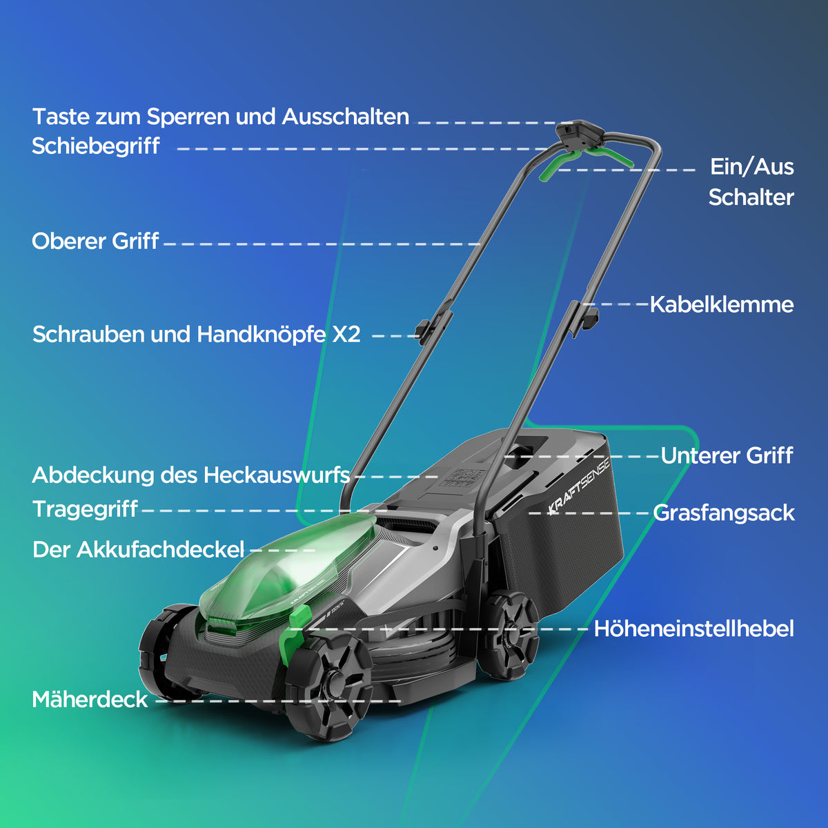 Kraftsense U20X Slim 20V Akku-Rasenmäher bürstenlos 33 cm inkl. 1×5,0Ah Akku