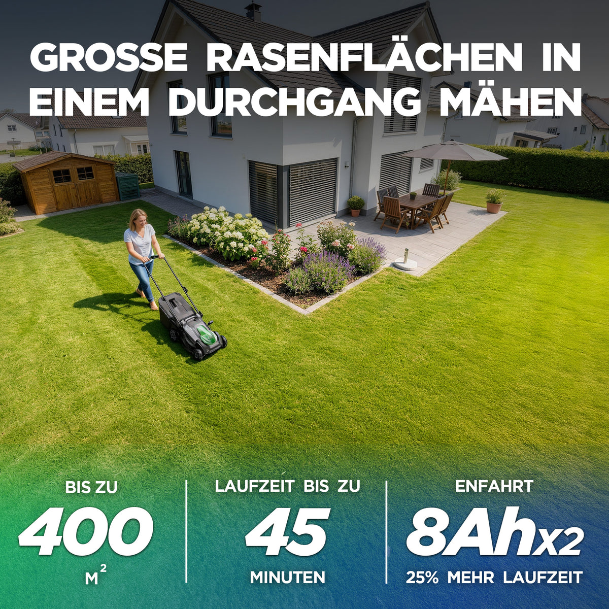 Kraftsense U20X Slim 40V bürstenloser Akku-Rasenmäher 43 cm – mit langem Lauf, 2×8,0Ah Akkus inklusive