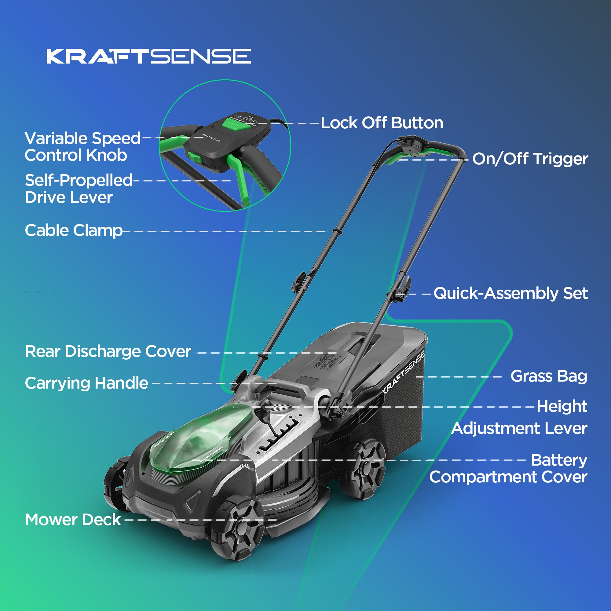 Kraftsense U20X  Slim 40V bürstenloser Self-Propelled Akku-Rasenmäher 43 cm inkl. 2×5,0Ah Akkus