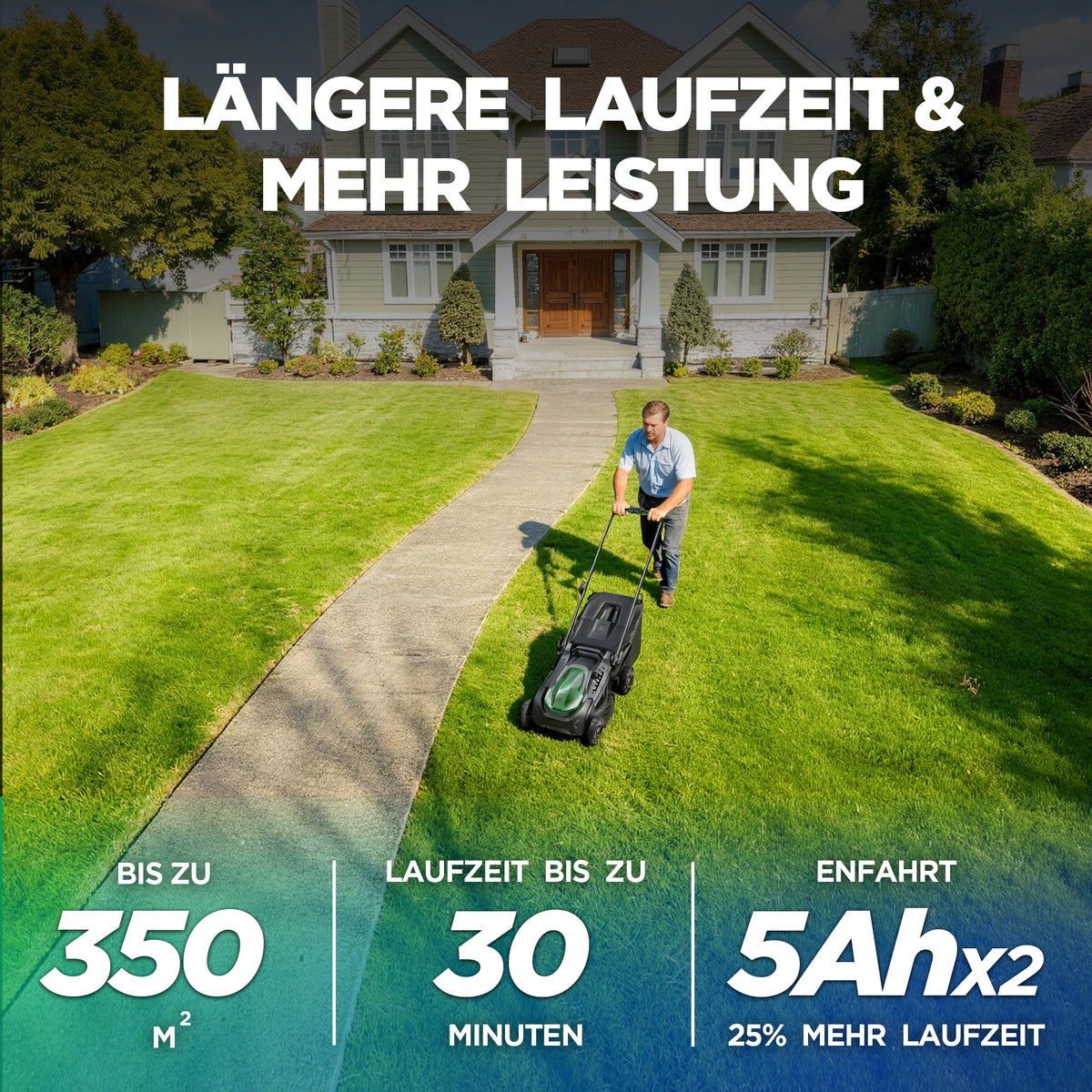 Kraftsense U20X  Slim 40V bürstenloser Self-Propelled Akku-Rasenmäher 43 cm inkl. 2×5,0Ah Akkus