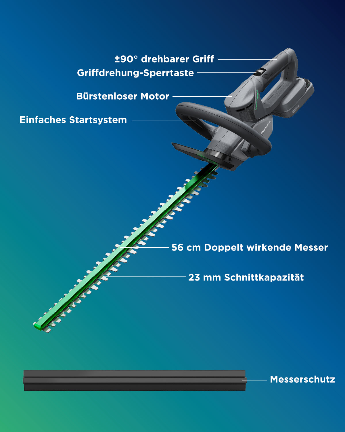 KraftSense U20X Slim 20V bürstenlose Akku-Heckenschere mit 2,0 Ah Akku